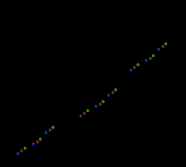 A fractal comprising three sets of three sets (sic) of three juggled eyes