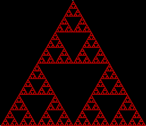 Sierpinski triangle
