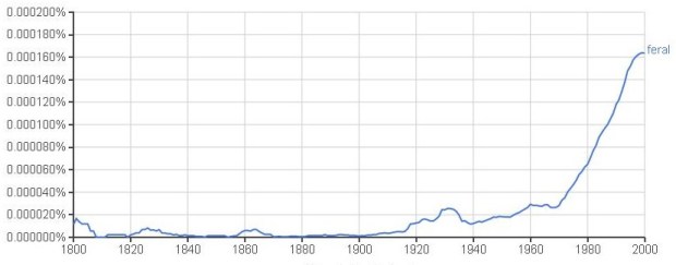 Feral in English fiction 