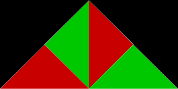 right_triangle_div4