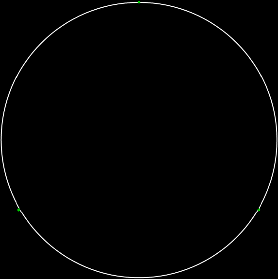 equidistant points on a circle